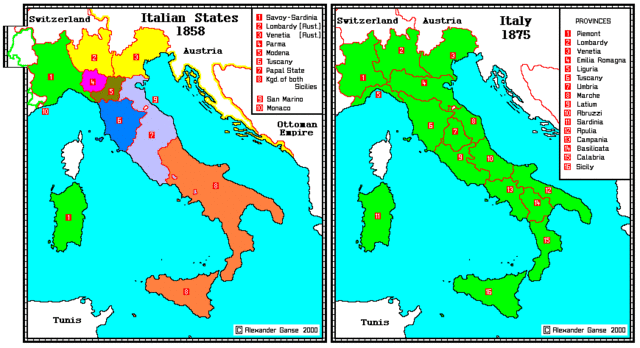 Italy Unification