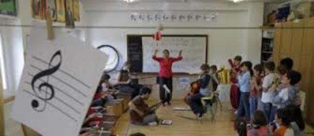 Acta de Educación Primaria y Secundaria