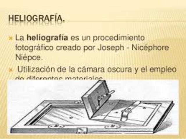 La heliografía