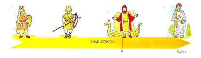 EDAD ANTIGUA  A.C
