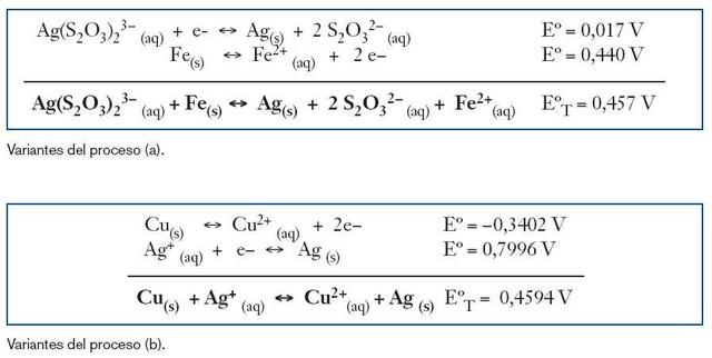 Johann Heinrich Schulze