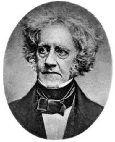 LA PALABRA FOTOGRAFIA