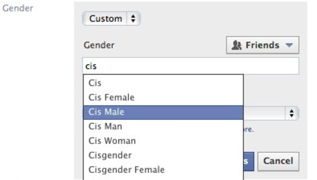 Facebook allows users to select from 58 genders and 3 gender pronouns