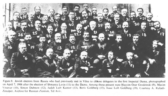 First Russian Parliament