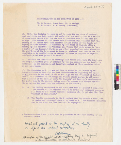 Loyalty Oath Controversy at University of California