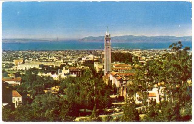 The Loyalty Oath Controversy at the University of California