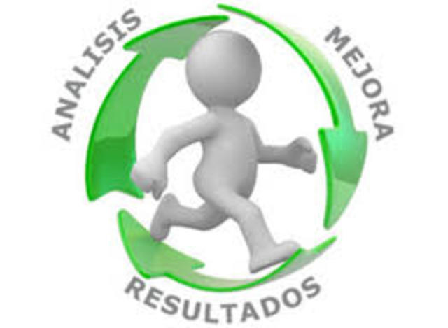 Alternativa Evaluadora