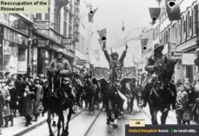 German re-occupation of the Rhineland