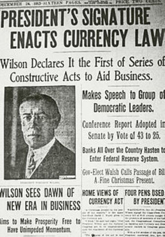 Federal Reserve Act is created