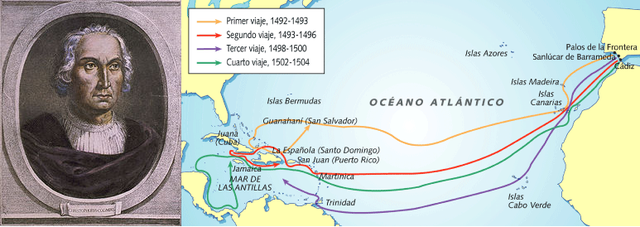 Descubrimiento de América