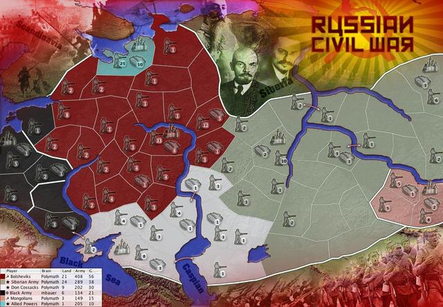 Russian Civil War