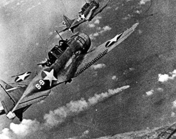 Battle of Midway