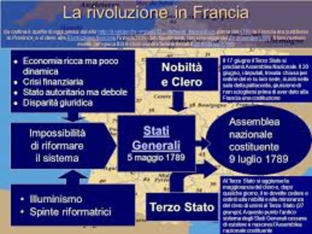 Assemblea nazionale costituente