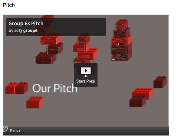 Pre Production: Pitch