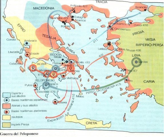 La guerra de peloponés