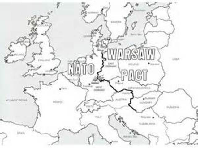 creation of nato and the warsaw pact