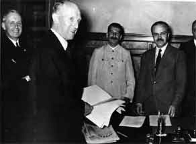 Signing of the Non-Aggression Pact (Germany andU.S.S.R.)