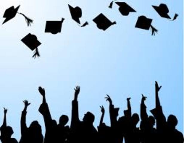 Graudated High School