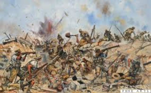The Battle of Gallipoli