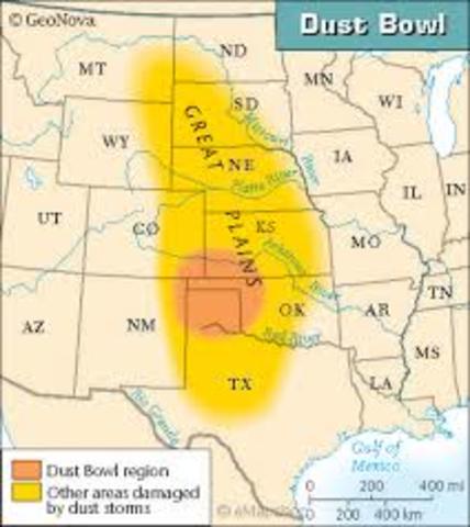 The Dust Bowl
