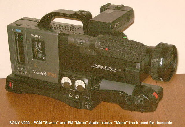 Sony introduces new technology