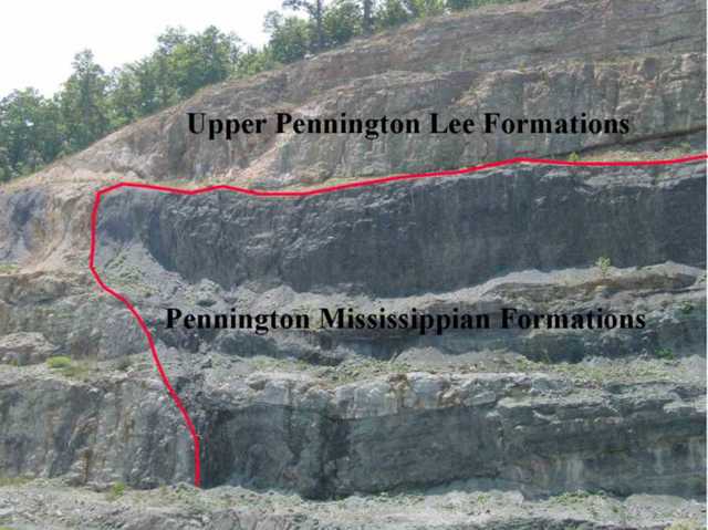 pennington formation