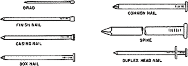 Eli Whitney made nails!