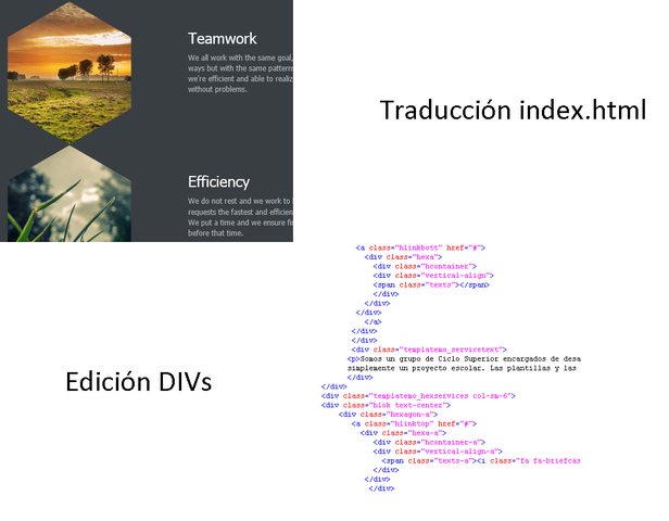 Traducción HTML y ajuste DIVs