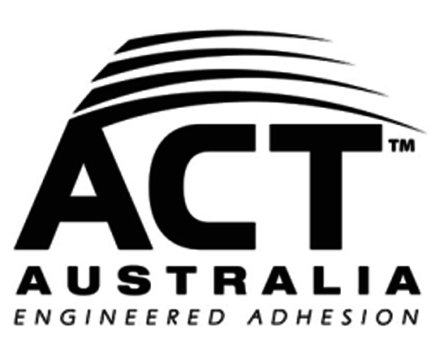 Australia Act