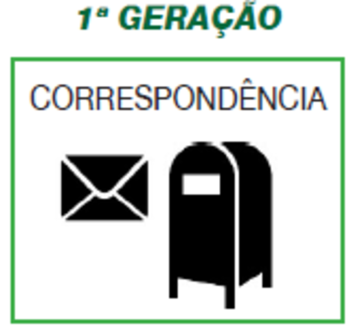 1ª etapa