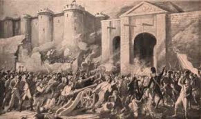 The Beginning of the Revolution