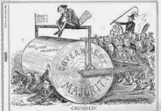 The Nullification Crisis