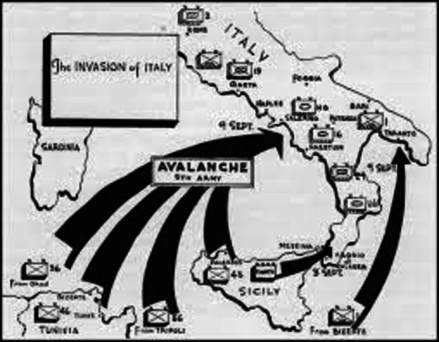 Allied invasion of italy