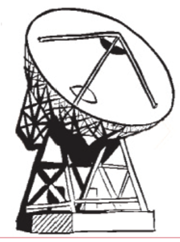 1963 - Ensino Universitário pormeio de rádio (França)