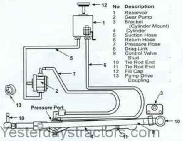 First Power steering