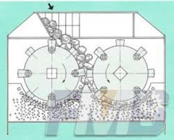 Nuevas tecnicas de trituracion