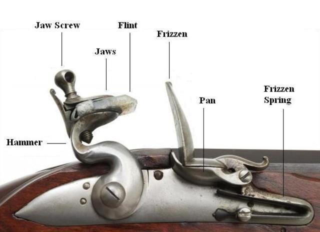 Flintlock