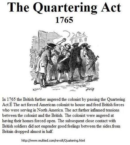 The Quartering Act