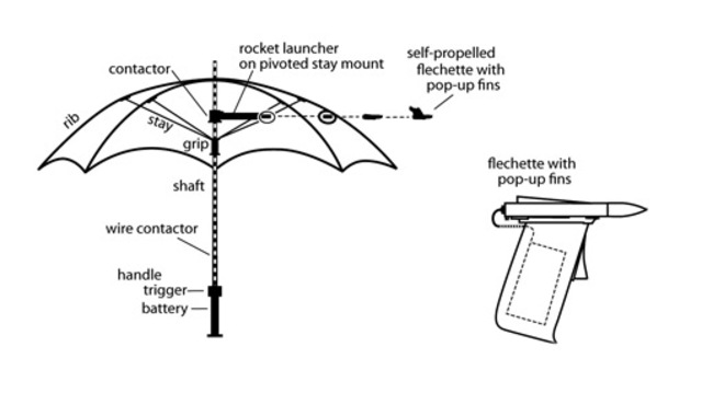 Many Theories Combined