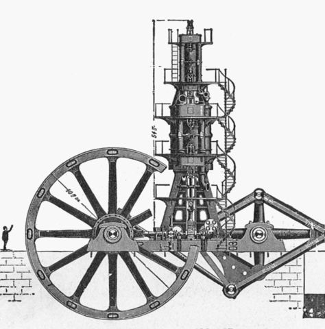 The cornish steam engine