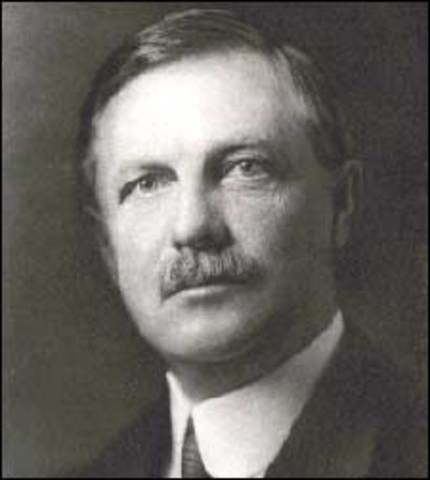 The "Closing of the Frontier" Speech