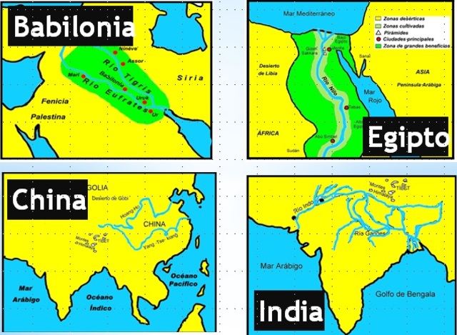 Civilizaciones Fluviales  (EGIPTO, BABILONIA, INDIA Y CHINA)