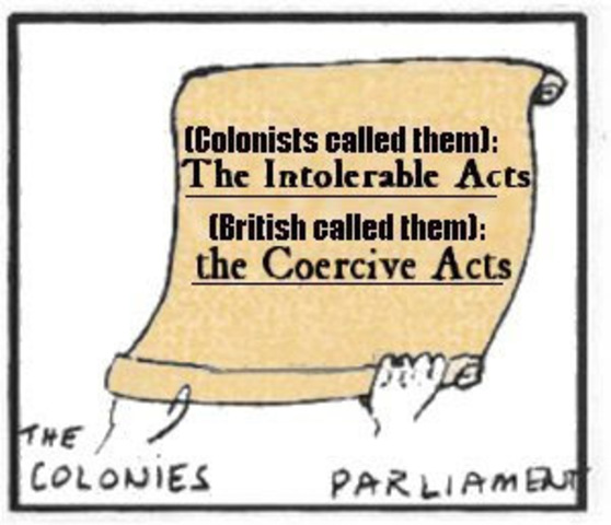 The Next Series Of Coercive Acts