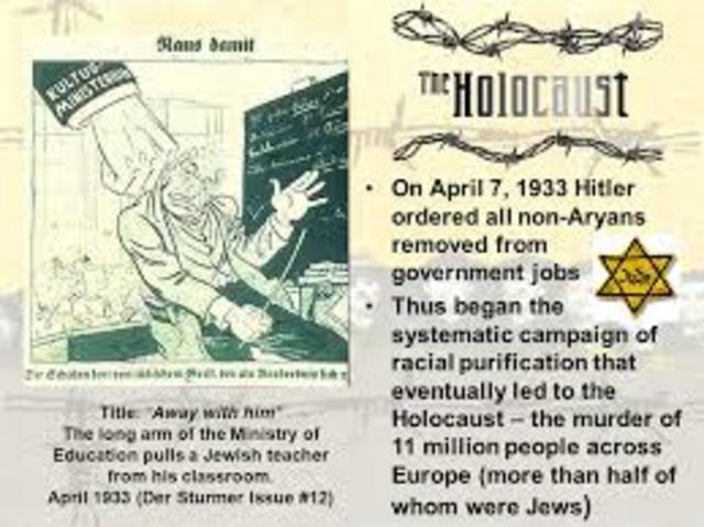 The Persecution Begins