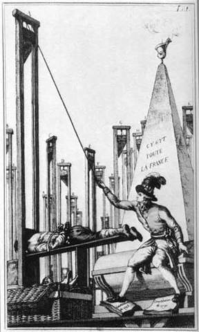 Début de la Terreur