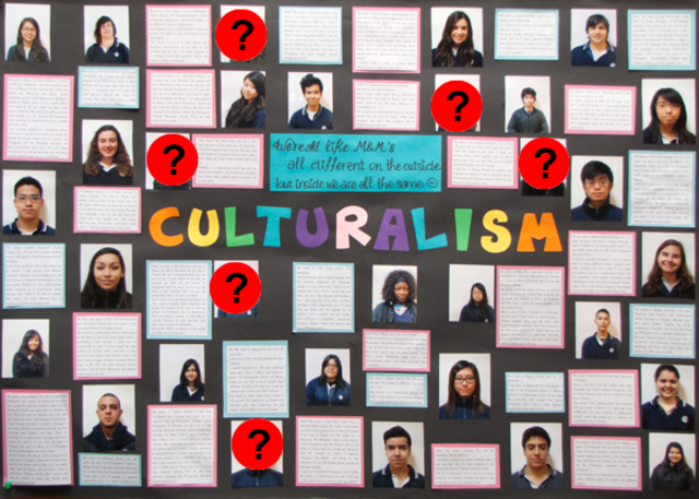 Origen del Culturalismo