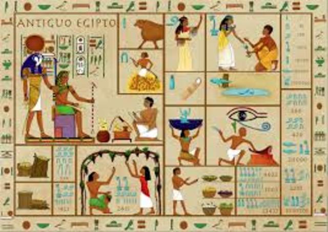 Egipto primeros Conocimientos