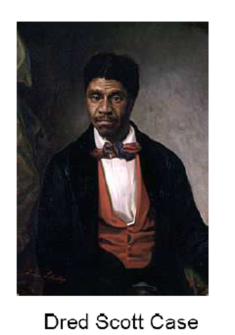 Dred Scott case