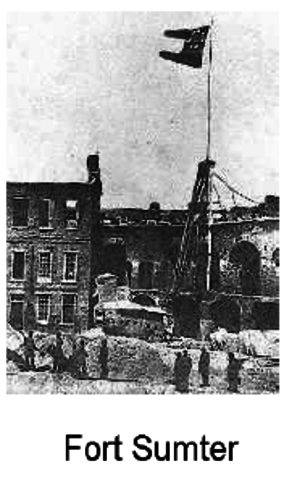 Fort Sumter attacked