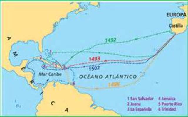 EL MUNDO DESPUES DE COLÓN